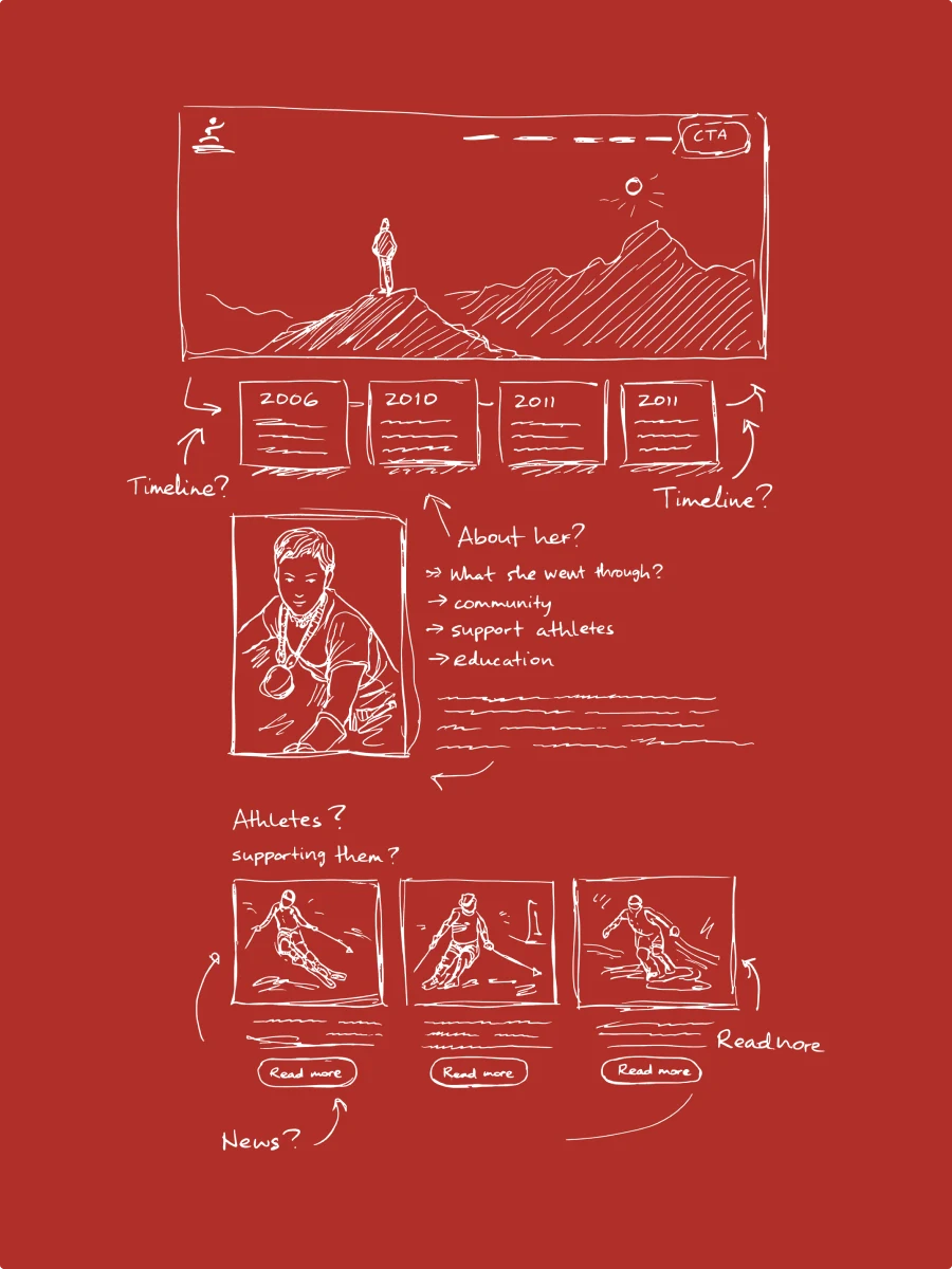 A website for a Paralympic champion and her foundation — website view 1