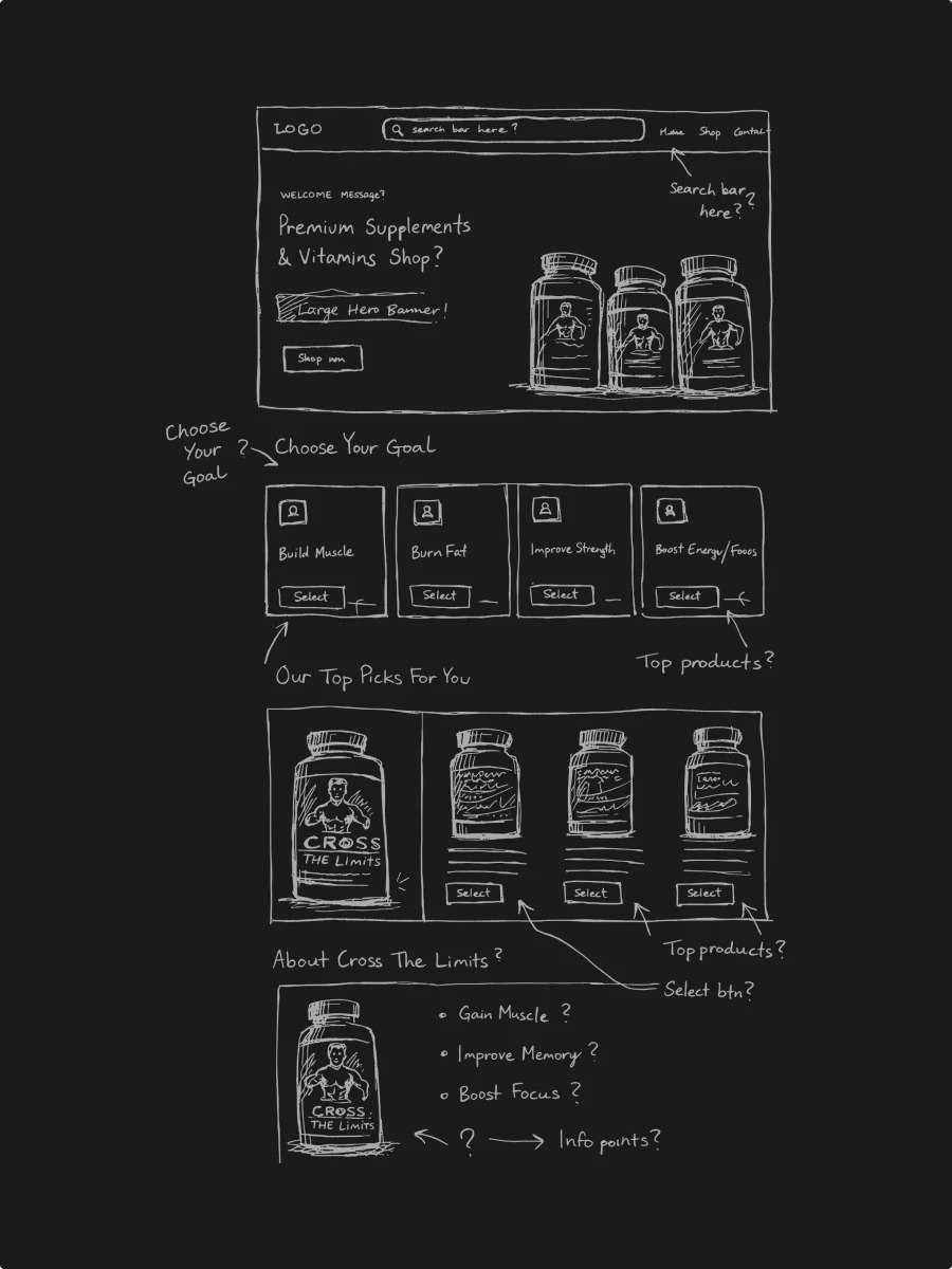 A dynamic e-commerce platform for a UK supplements distributor — website view 1