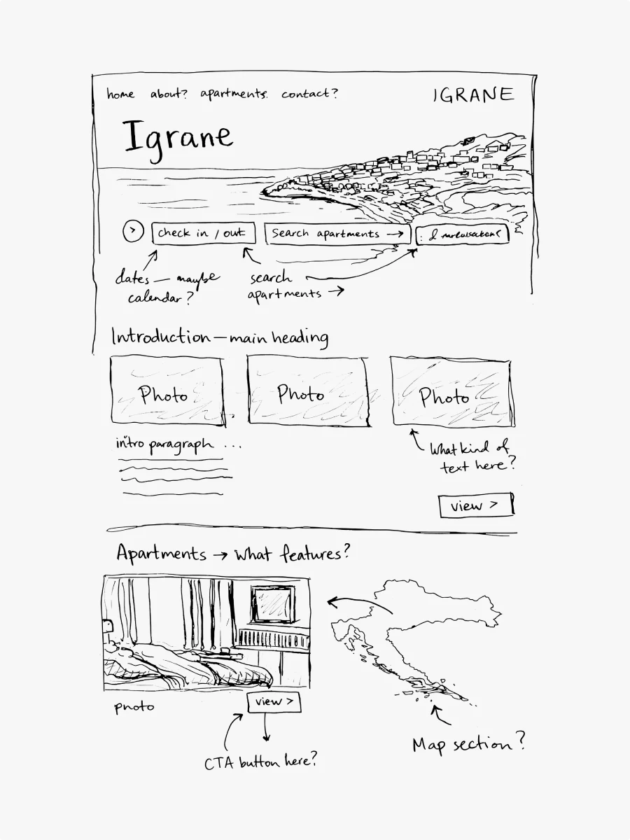 An apartment booking website for a property in Croatia — website view 1